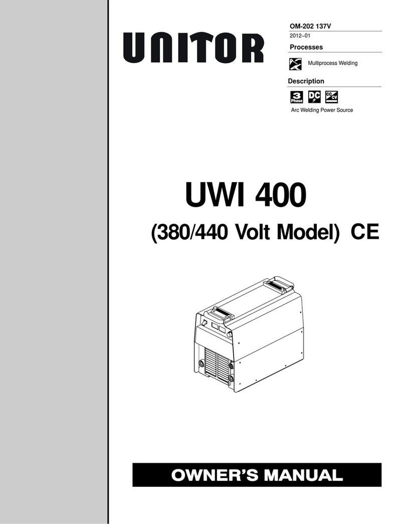 Unitor UNITOR UWI 400 User manual Unitor UNITOR UWI 400 User manual