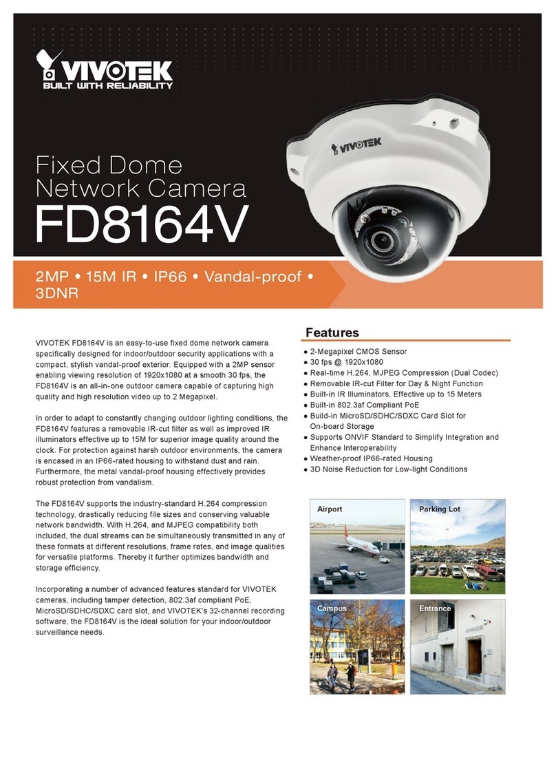 Vivotek FD8164V User manual
