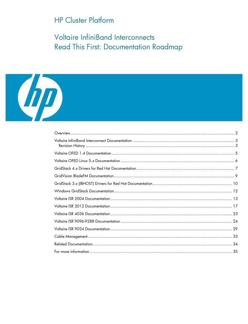 HP Cluster Platform Express v2010 Instruction sheet