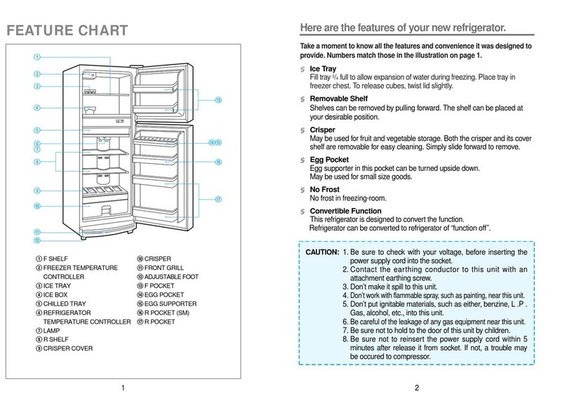 FUJETA FRDW-450 instruction manual