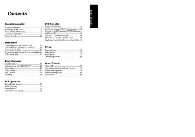 Sansui SAN3011 User manual