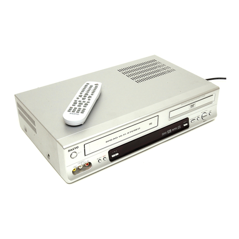 Sanyo HV-DX300A instruction manual