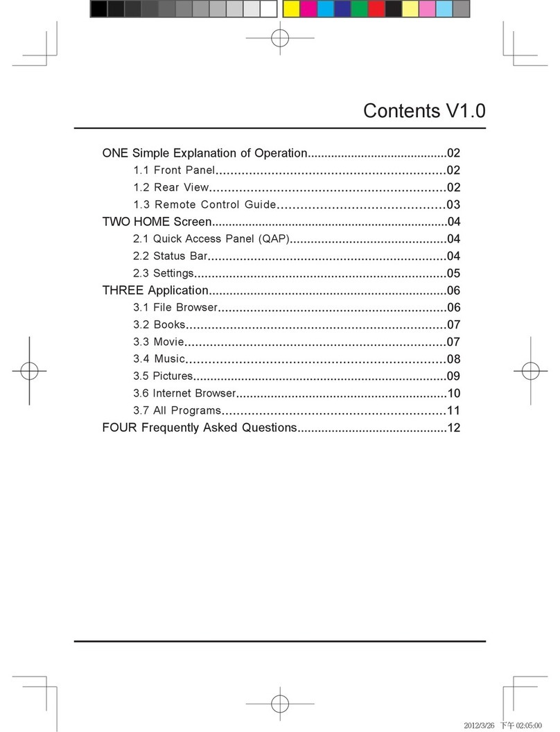 KWorld SP800 user manual
