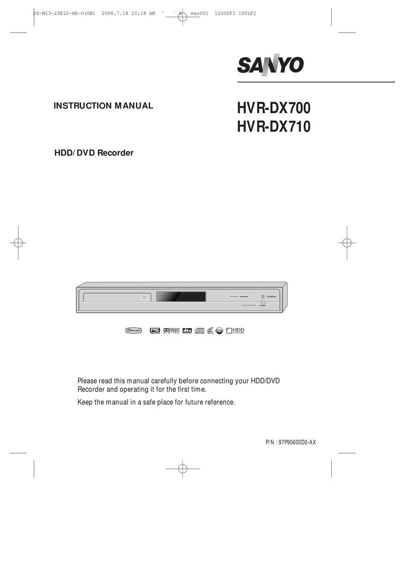 Sanyo HVR-DX700 User manual Sanyo HVR-DX700 User manual