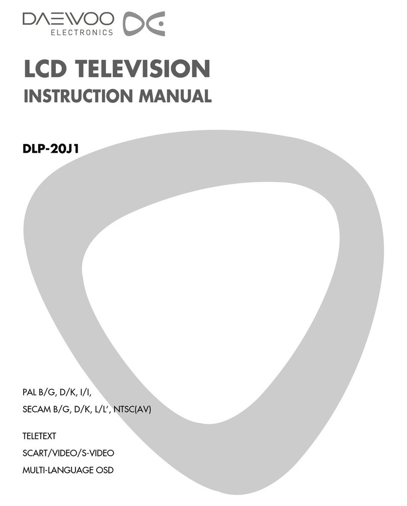Daewoo DLP-20J1 User manual Daewoo DLP-20J1 User manual