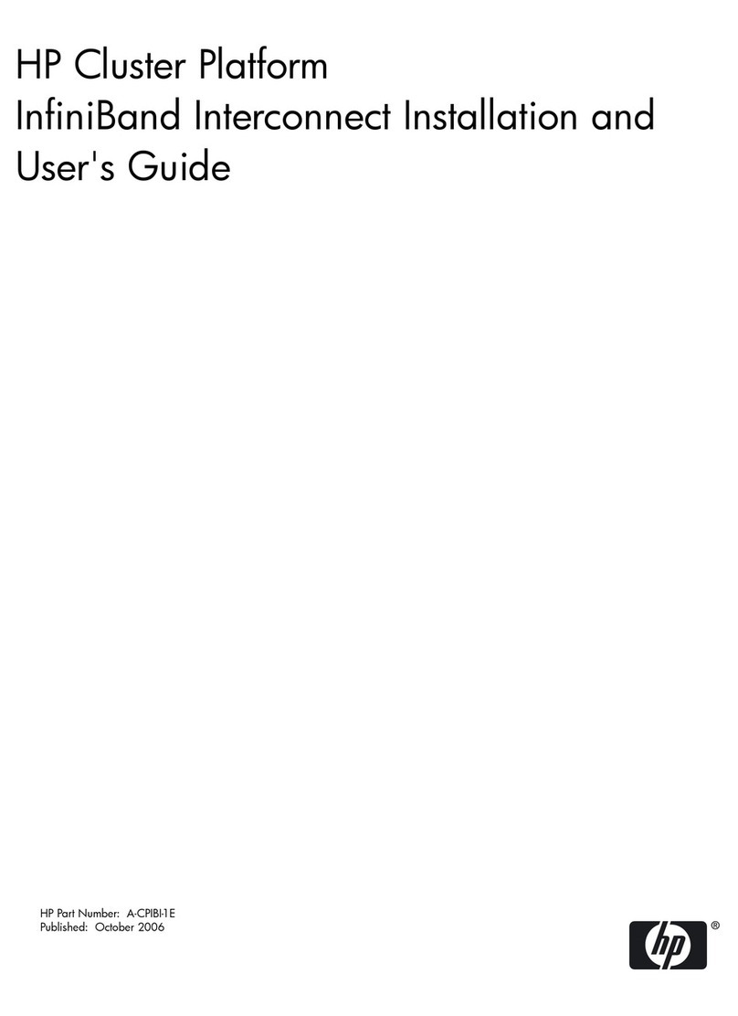 HP Cluster Platform Express v2010 User manual