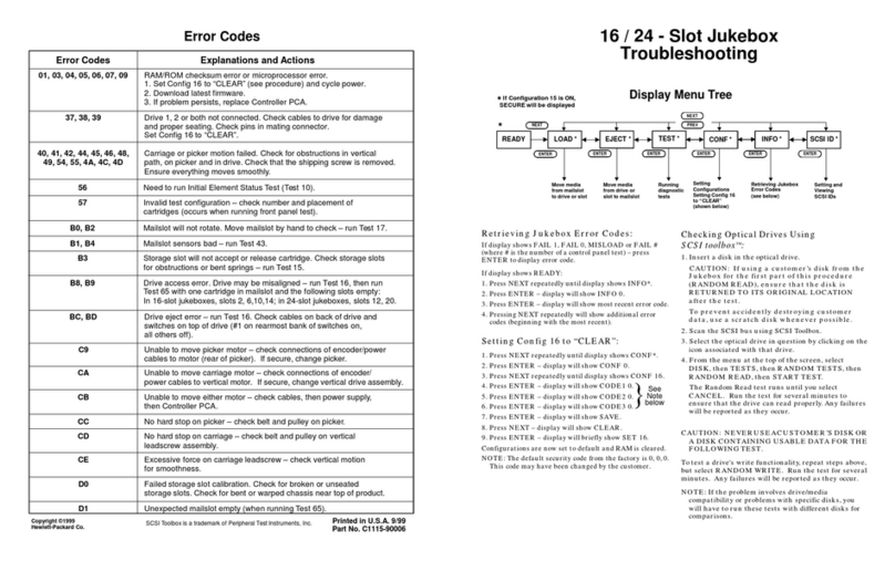 HP SureStore 220mx Operating instructions HP SureStore 220mx Operating instructions