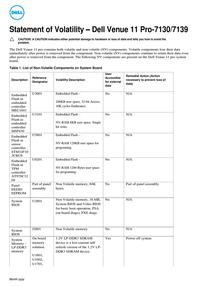Dell Venue 11 Pro User manual Dell Venue 11 Pro User manual
