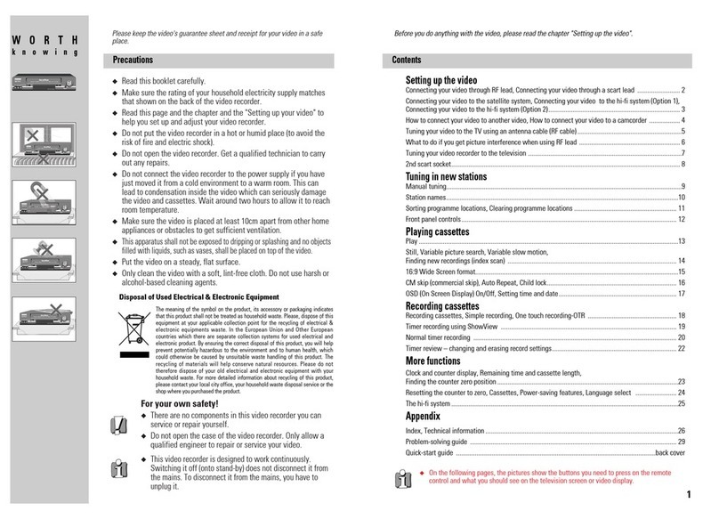 Kendo VR 2544 operating instructions