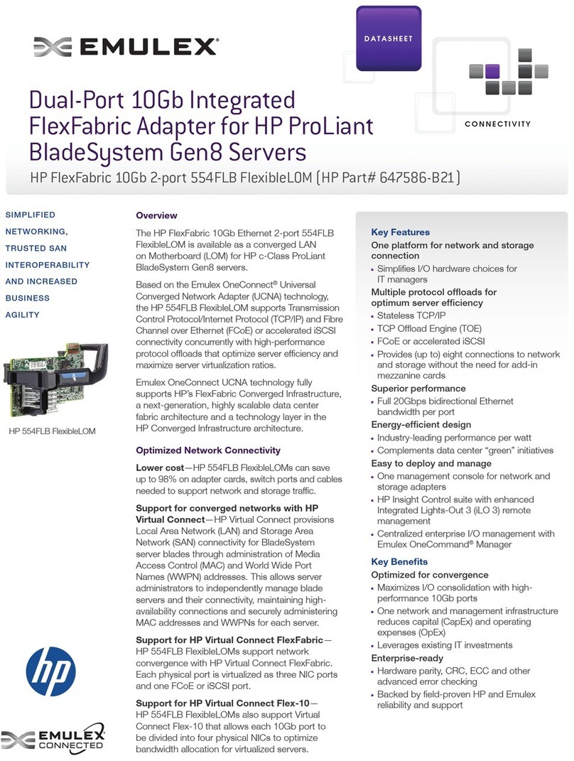 HP FlexFabric 534M User manual