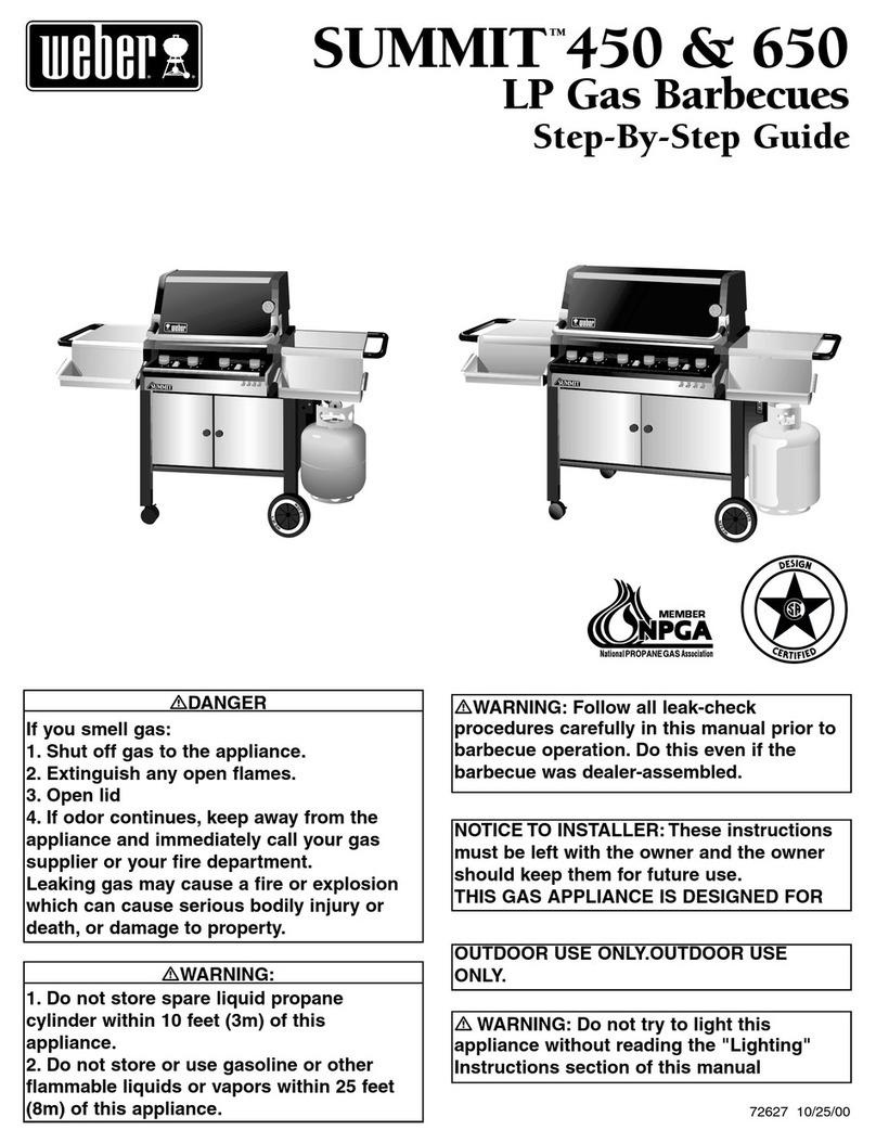 Weber Summit 650 User manual