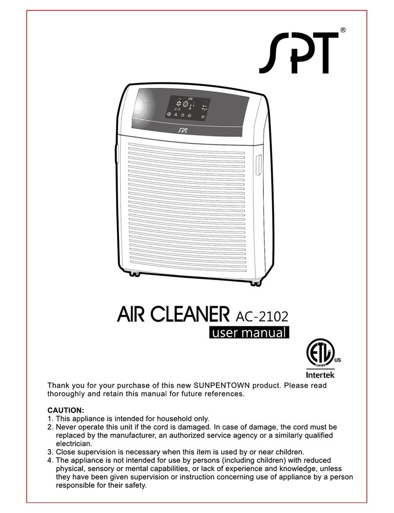 SPT AC-2102 user manual
