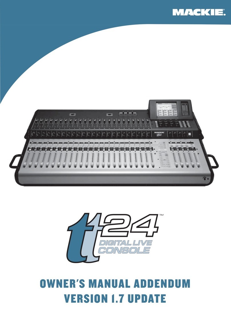 Mackie TT System 32 User manual