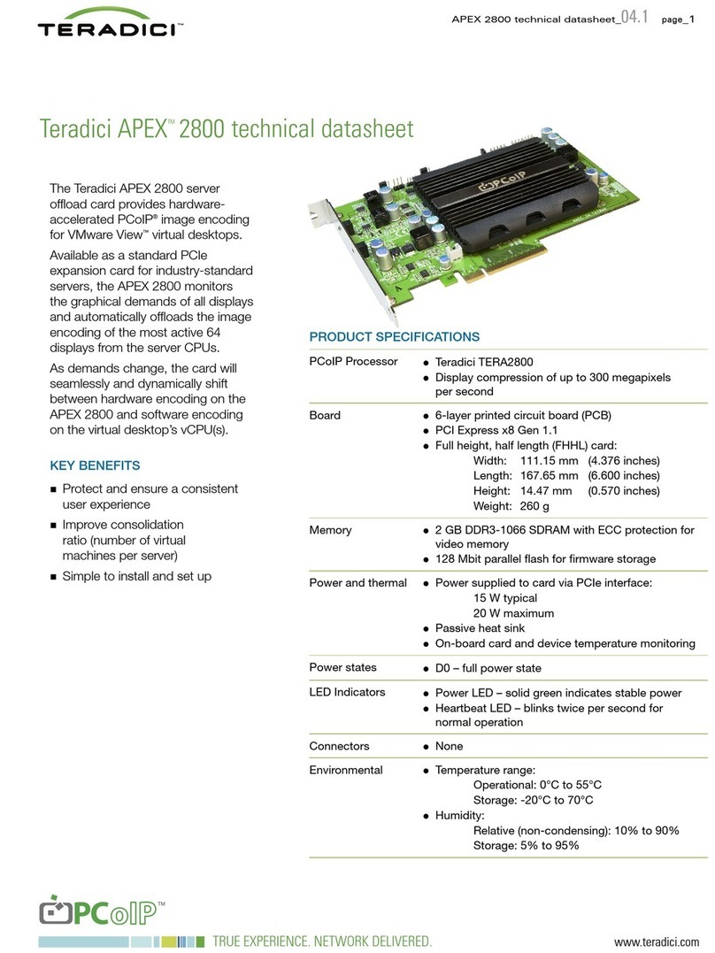 Teradici Teradici APEX 2800 Server Offload card by Specifications