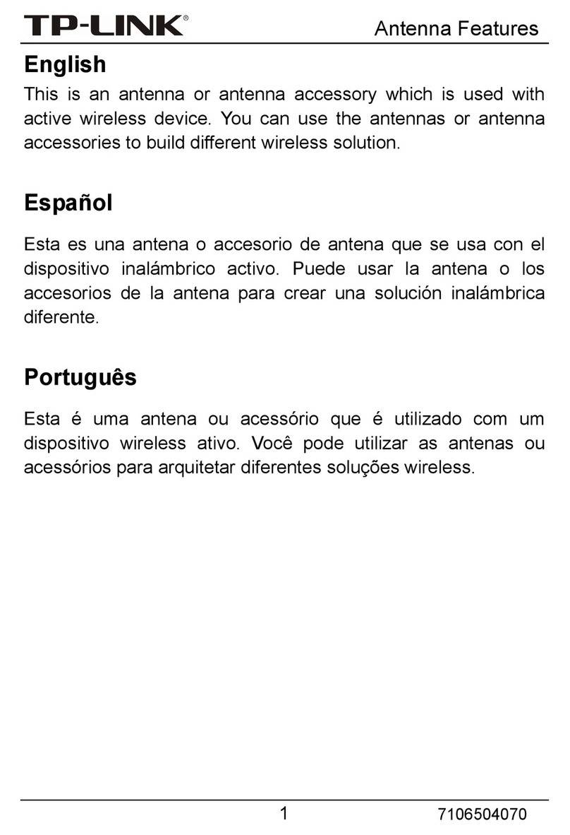 TP-Link TL-ANT2415D Features guide