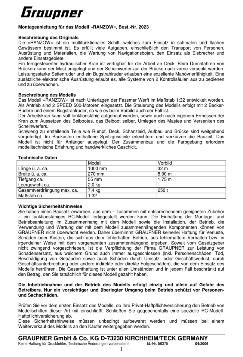 GRAUPNER RANZOW Instruction Manual