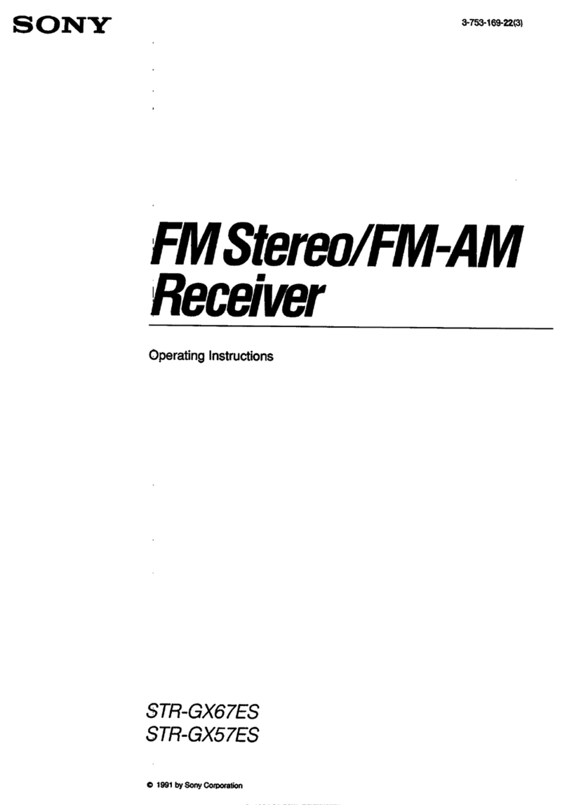 Sony STR-GX67ES operating instructions