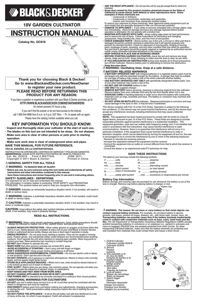 Black & Decker GC818 User manual Black & Decker GC818 User manual