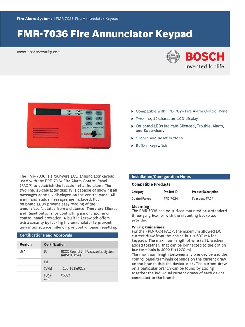 Bosch FMR-7036 User manual Bosch FMR-7036 User manual