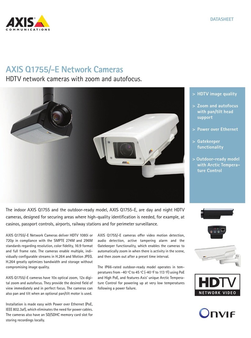 Axis Q1755 datasheet