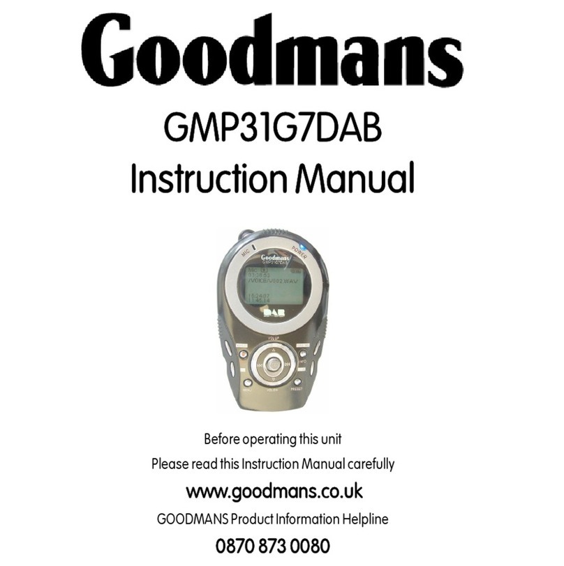 Goodmans GMP31G7DAB User manual Goodmans GMP31G7DAB User manual