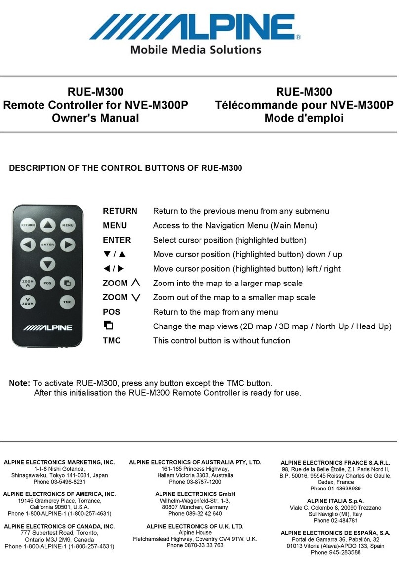 Alpine RUE-M300 User manual