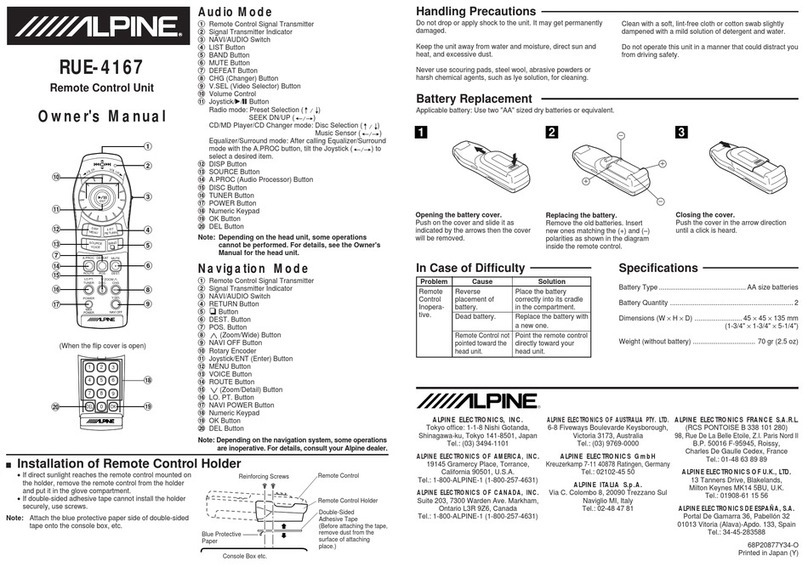 Alpine RUE-4167 User manual