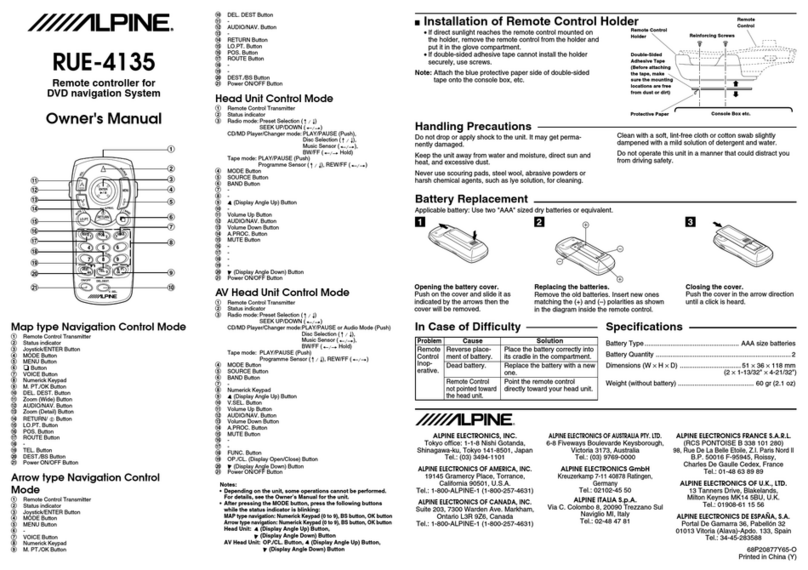 Alpine RUE-4135 User manual