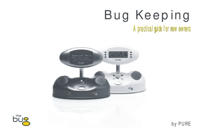 Imagination Technologies The Bug User manual