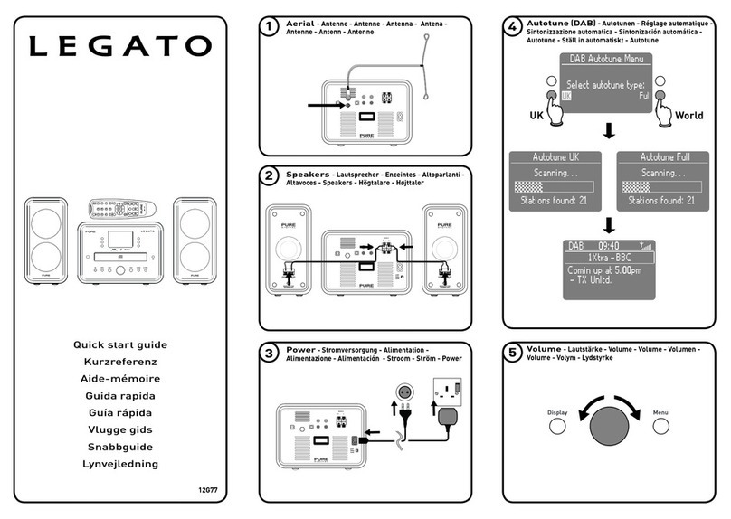 Pure Digital Legato quick start guide