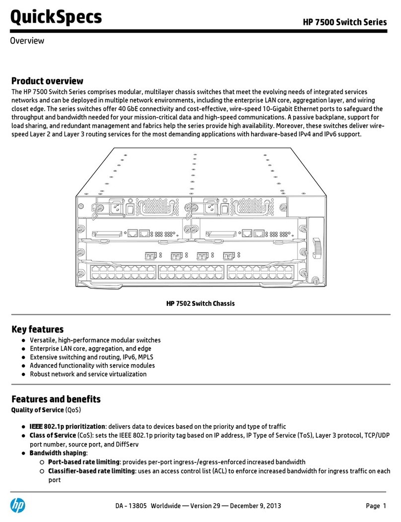 HP Switch User instructions