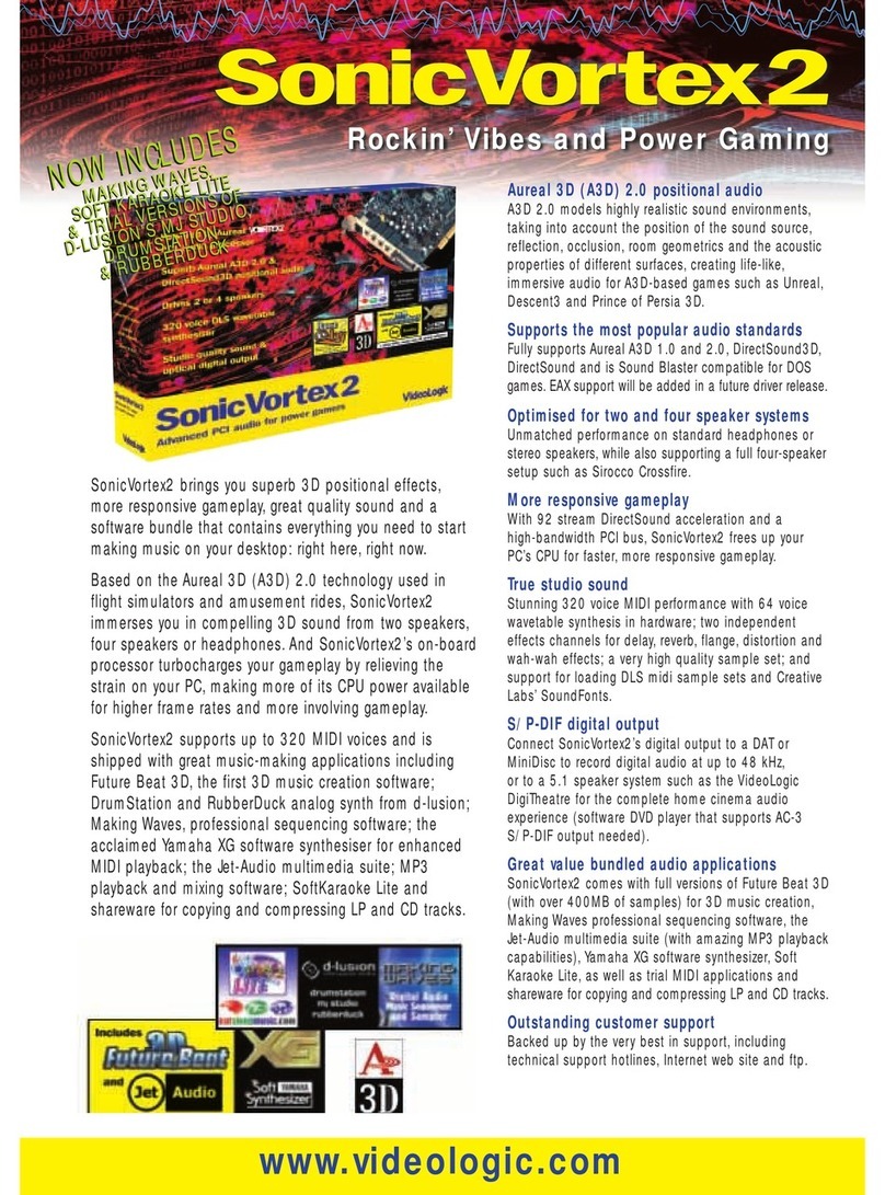 VideoLogic SonicVortex2 quick guide