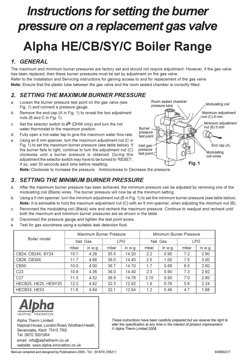 Alpha Alpha CB24 instructions