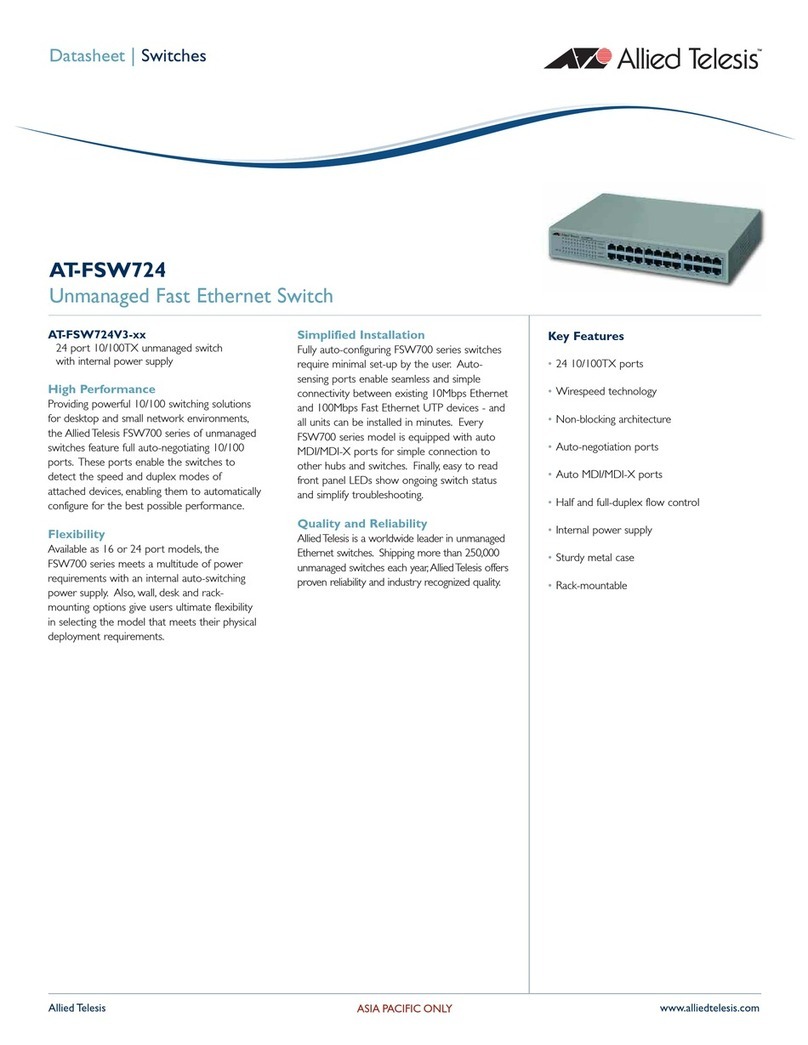 Allied Telesis AT-FSW724 datasheet
