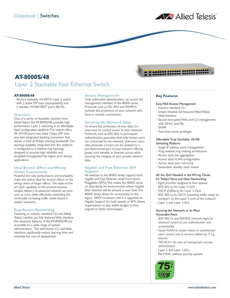 Allied Telesis AT-8000S/48 User manual Allied Telesis AT-8000S/48 User manual