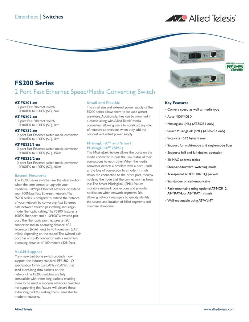 Allied Telesis AT-FS201 Series User manual Allied Telesis AT-FS201 Series User manual