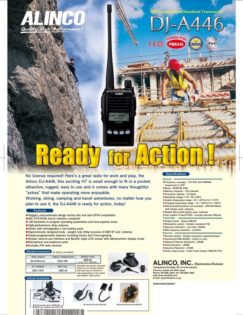 Alinco DJ-A446 Owner's manual Alinco DJ-A446 Owner's manual