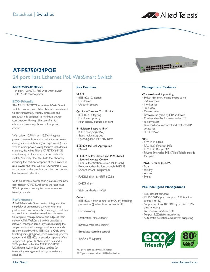 Allied Telesis WebSmart AT-FS750/24POE User manual Allied Telesis WebSmart AT-FS750/24POE User manual