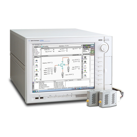 Agilent Technologies EasyEXPERT User manual