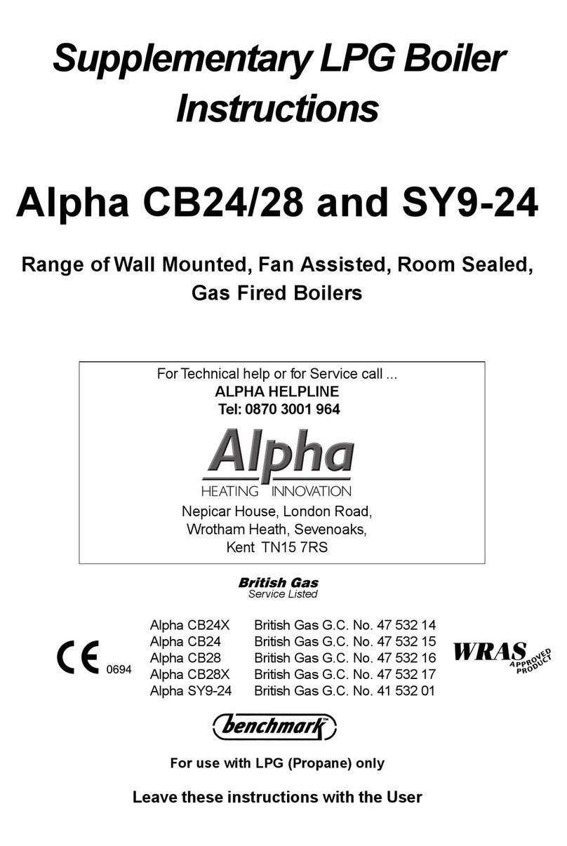 Alpha Alpha CB24 User manual