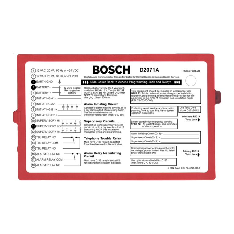 Bosch D2071A How to use