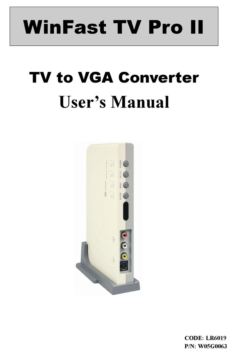 Leadtek WinFast TV Pro II user manual