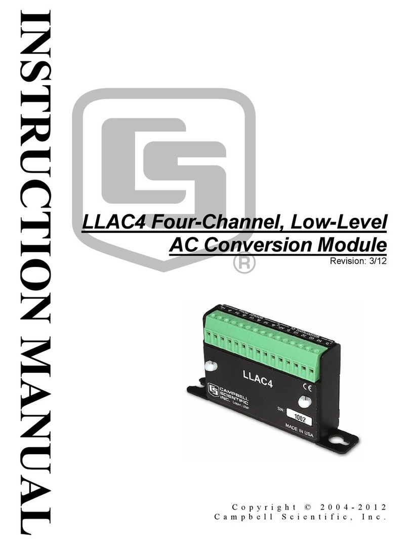 Campbell LLAC4 User manual