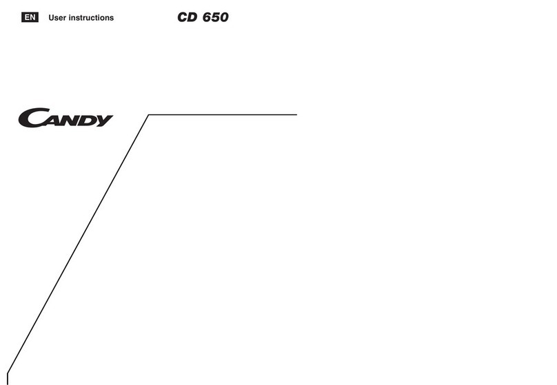 Candy CD 650 User manual Candy CD 650 User manual