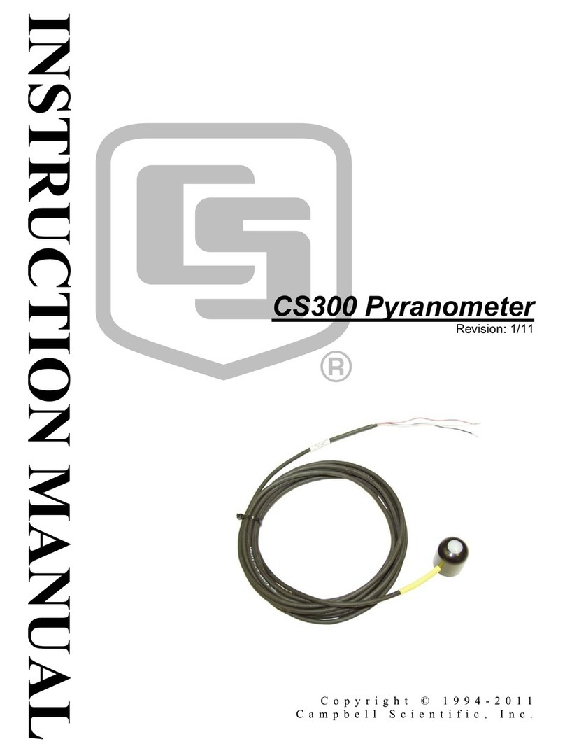Campbell CS300 instruction manual