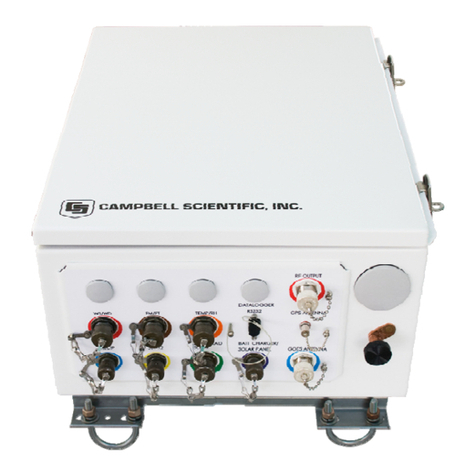 Campbell RAWS-P User manual