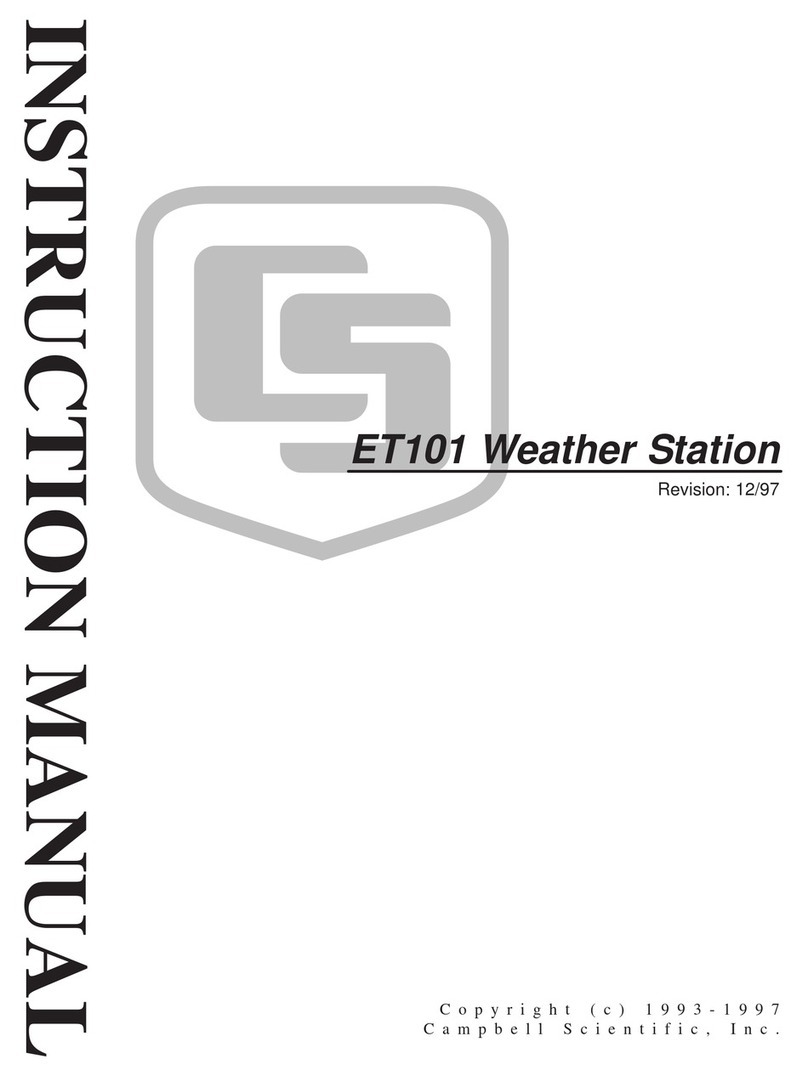 Campbell ET101 User manual