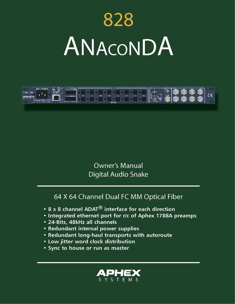 Aphex Anaconda User manual