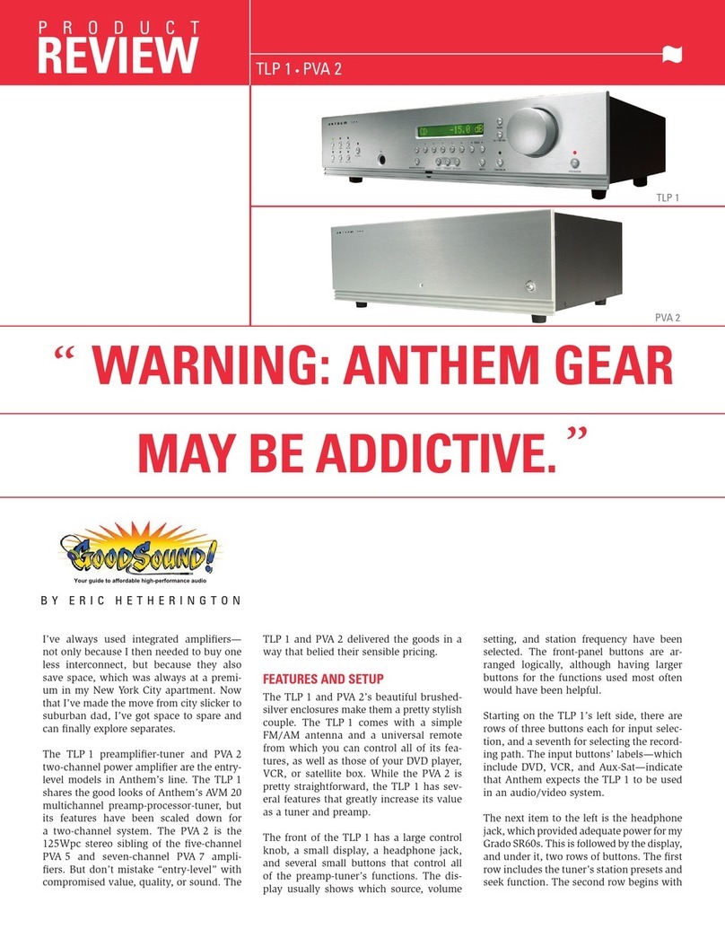 Anthem TLP 1 Product review