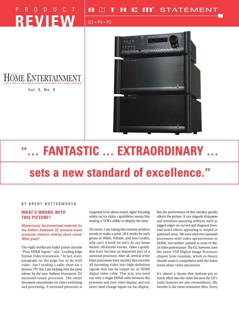 Anthem Statement D2 Product review